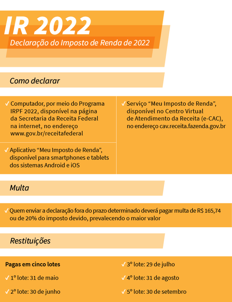 Arte Imposto de Renda 2022